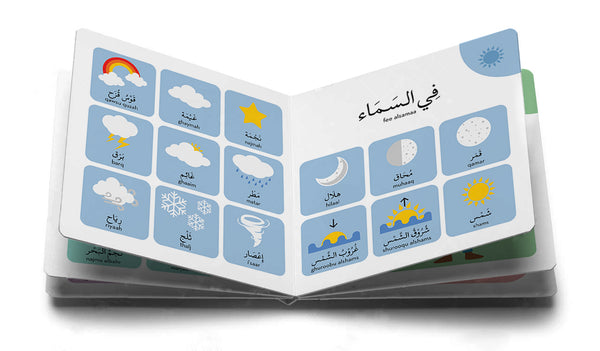 Kalimaatee Al Oola: Learning My First Arabic Words