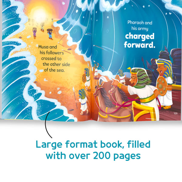 Miracles of Prophets