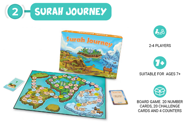 Surah Journey Board Game